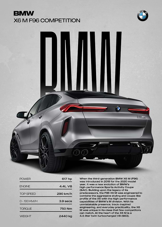 BMW X6 M F96 Competition