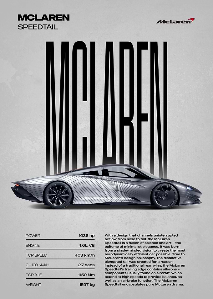 McLaren Speedtail Car Poster