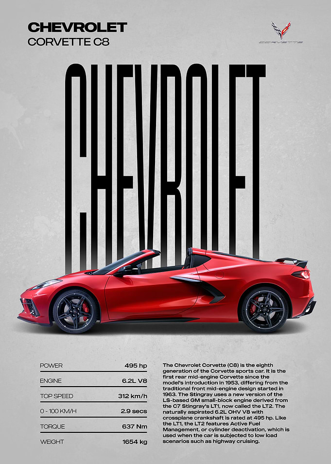 Chevrolet Corvette C8 Specifications