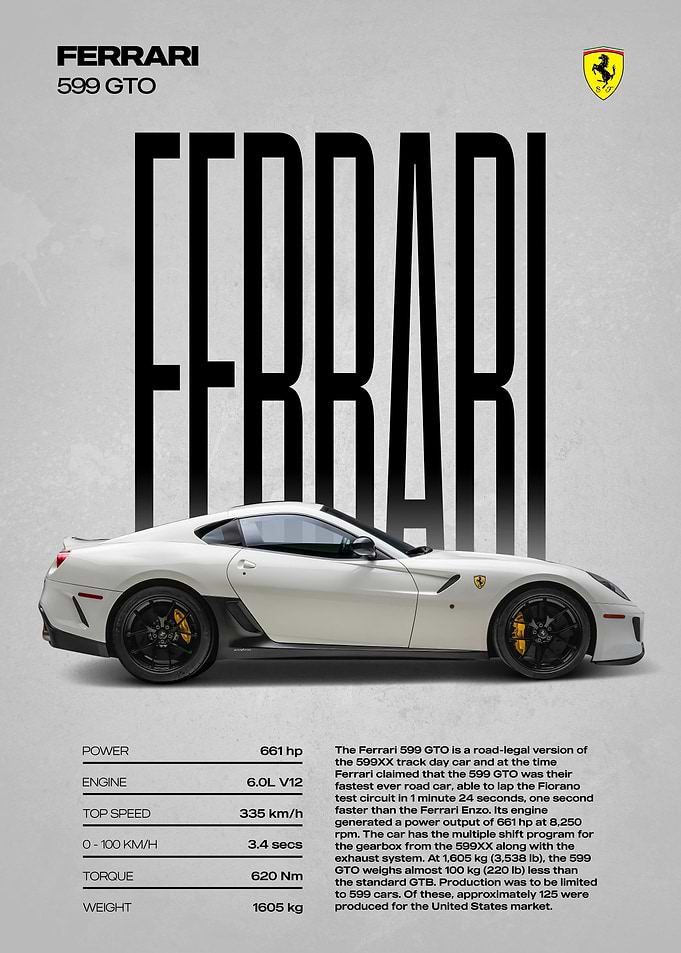 Ferrari 599 GTO Poster