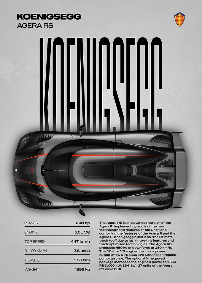 Koenigsegg Agera RS Top View