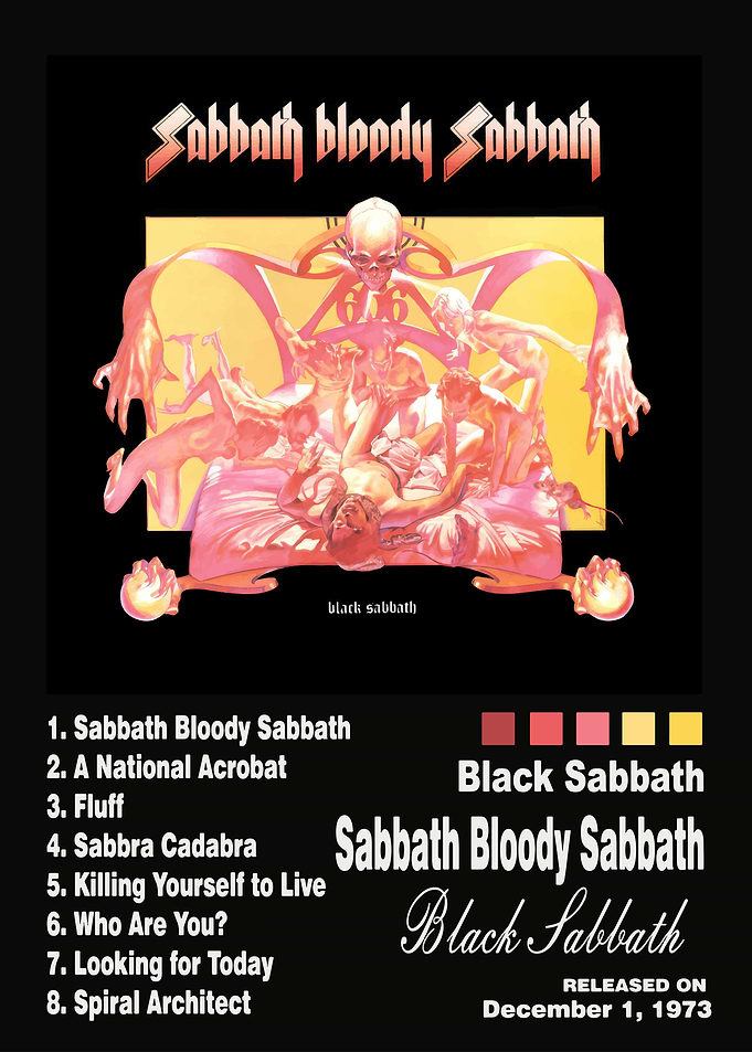 Black Sabbath Bloody Sabbath Album Art