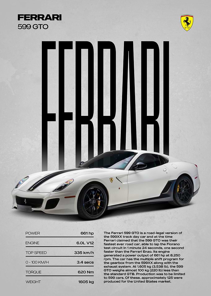 Ferrari 599 GTO Poster