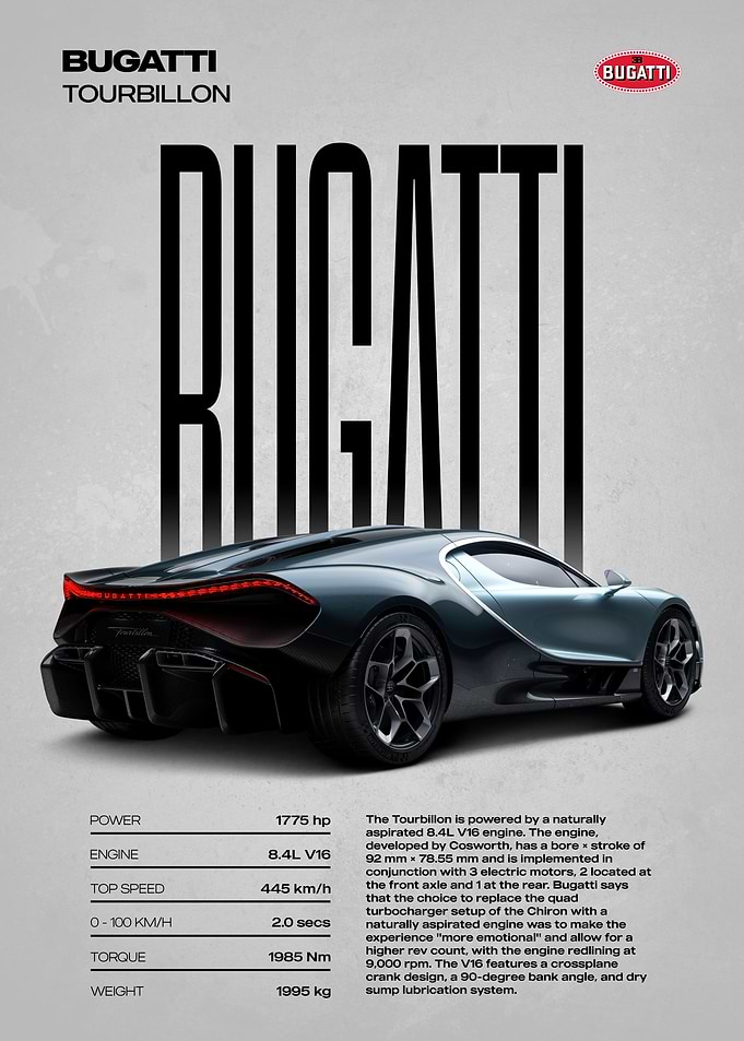 Bugatti Tourbillon Car Poster