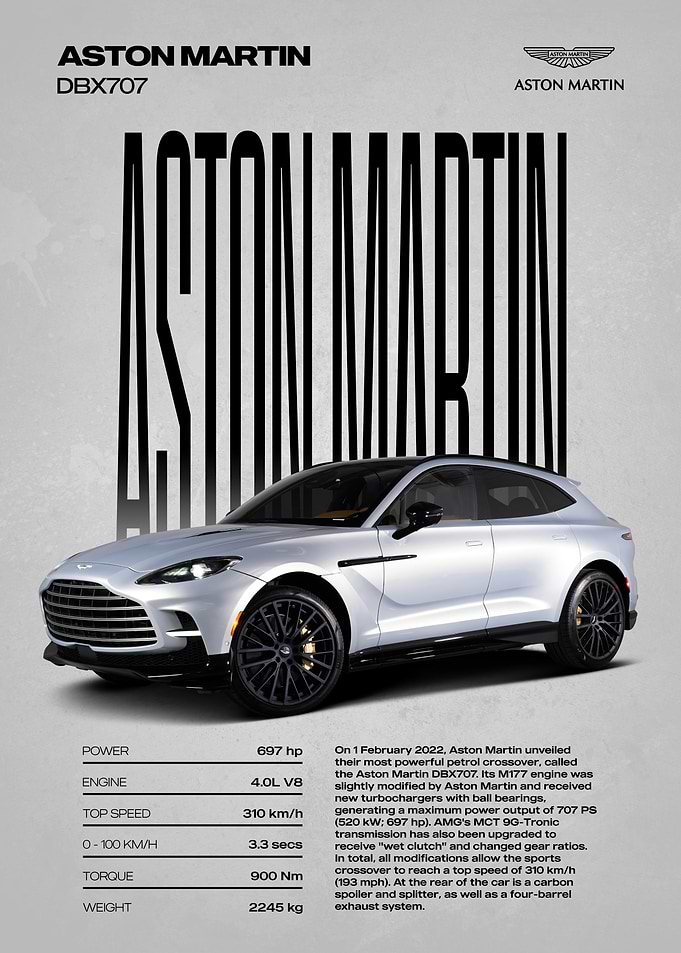 Aston Martin DBX707 Poster