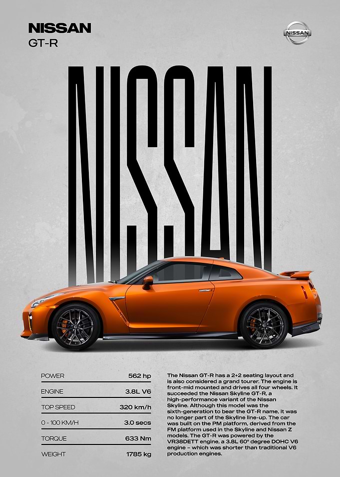 Nissan GT-R Poster