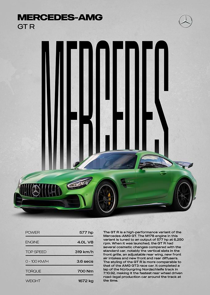 Mercedes-AMG GT R Car Poster