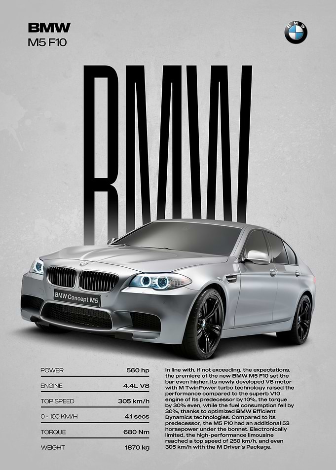 BMW M5 F10 Car Poster