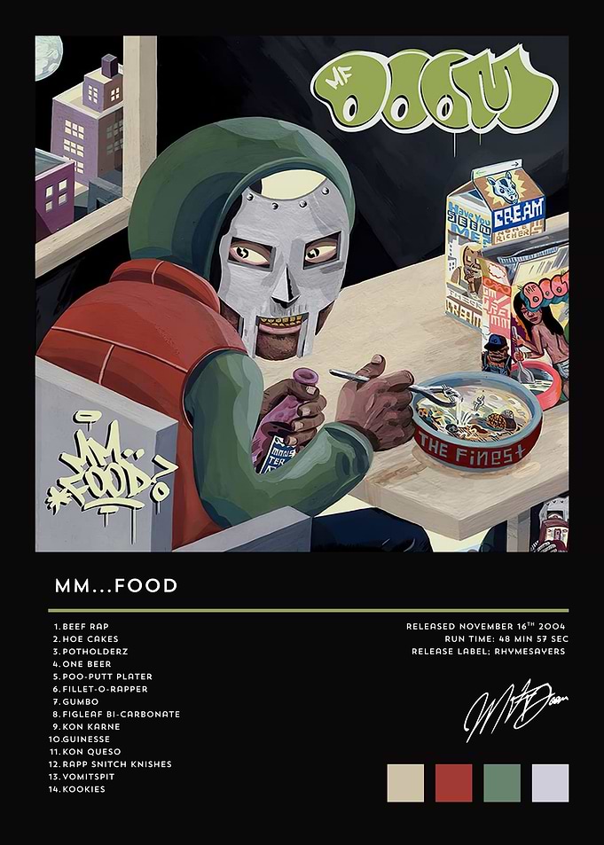 MF DOOM MM..FOOD Album Art