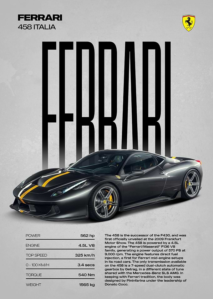 Ferrari 458 Italia Car Poster