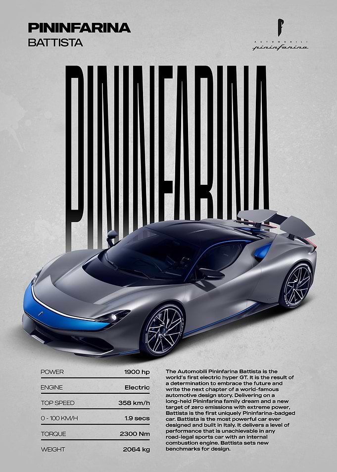 Pininfarina Battista Hypercar