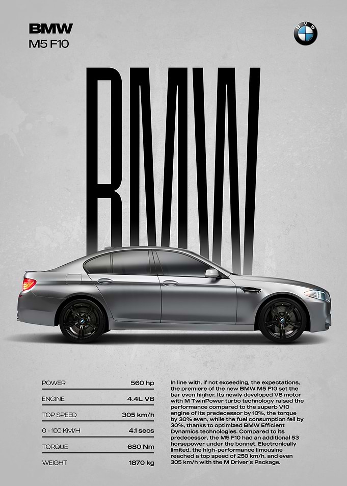 BMW M5 F10 Car Poster
