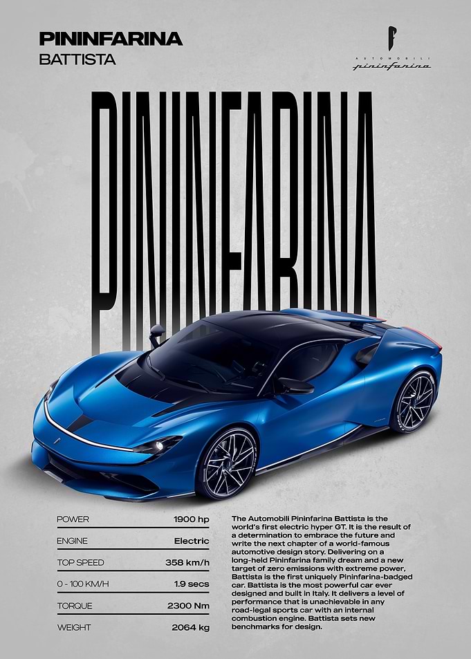 Pininfarina Battista Electric Hypercar