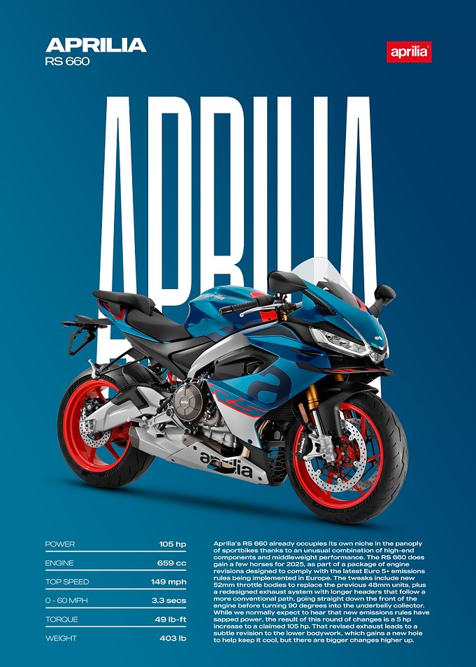 Aprilia RS 660 Motorcycle Poster