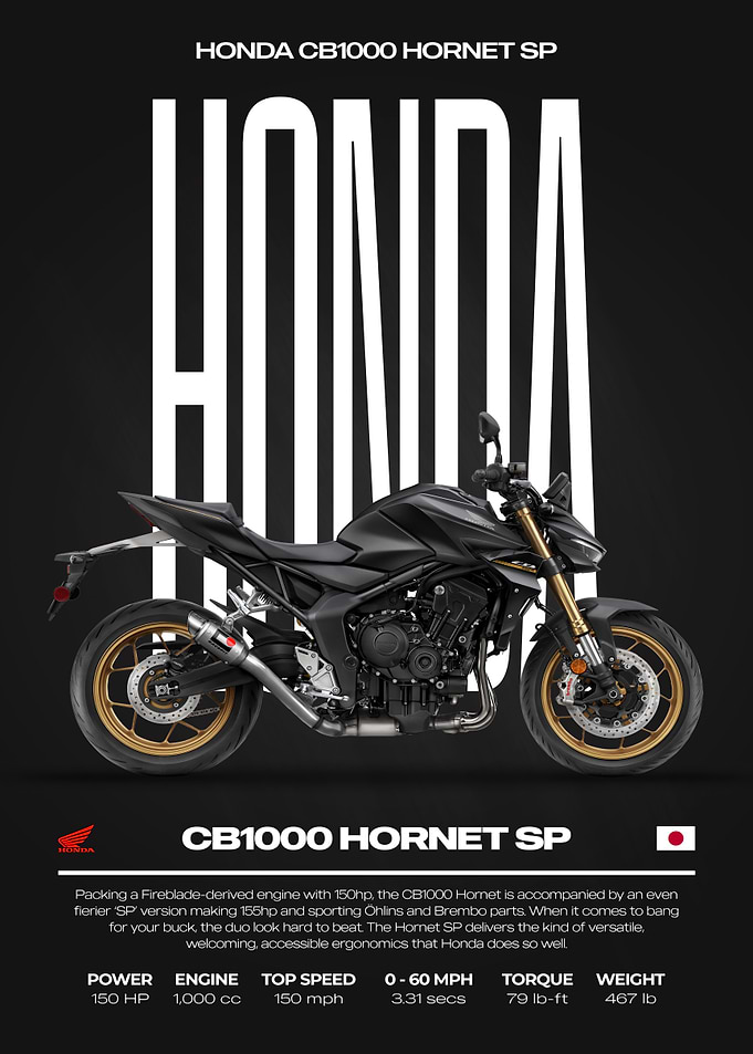 Honda CB1000 Hornet SP Motorcycle Poster