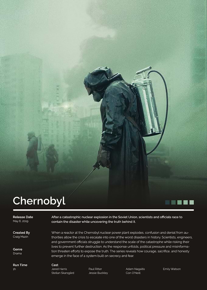 Chernobyl TV Show Poster