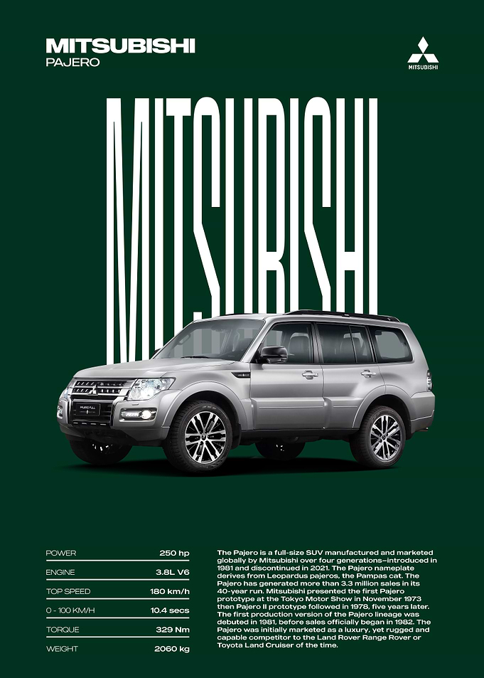 Mitsubishi Pajero SUV Car Poster