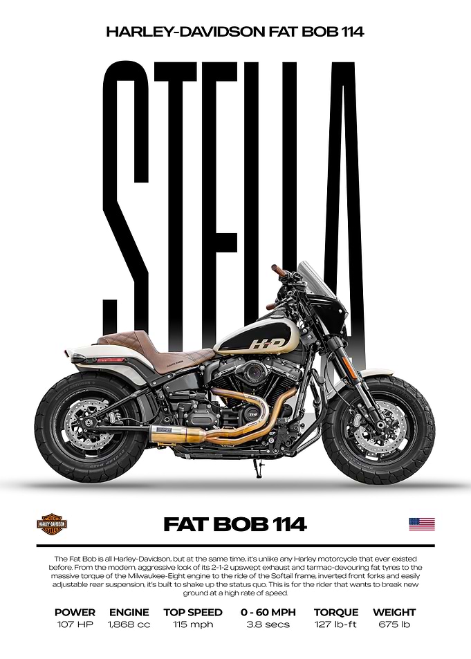 Harley-Davidson Fat Bob 114 Motorcycle Poster