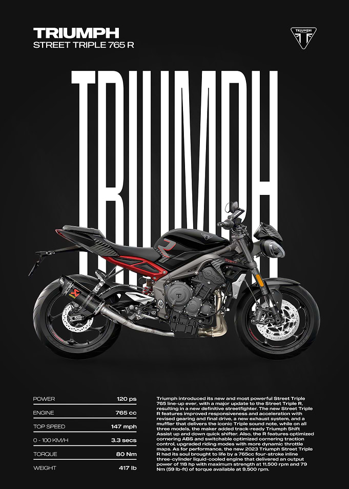 Triumph Street Triple 765 R Motorcycle Poster