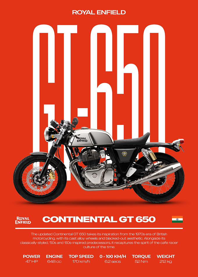 Royal Enfield Continental GT 650 Motorcycle Poster