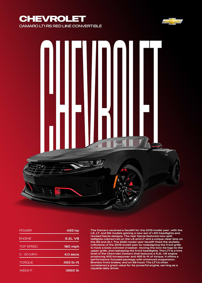 Chevrolet Camaro Red Line Convertible Car Poster