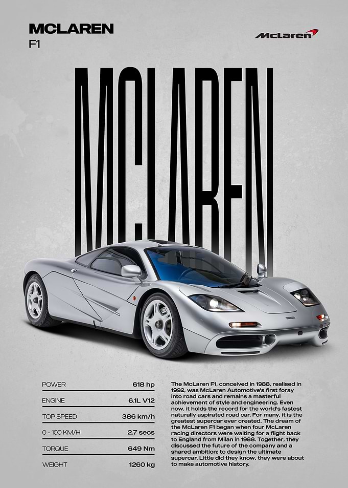 McLaren F1 Supercar Poster