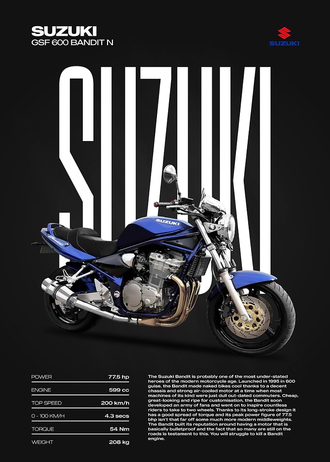 Suzuki GSF 600 Bandit N Motorcycle Poster
