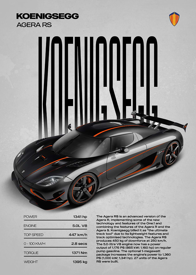 Koenigsegg Agera RS Car Poster