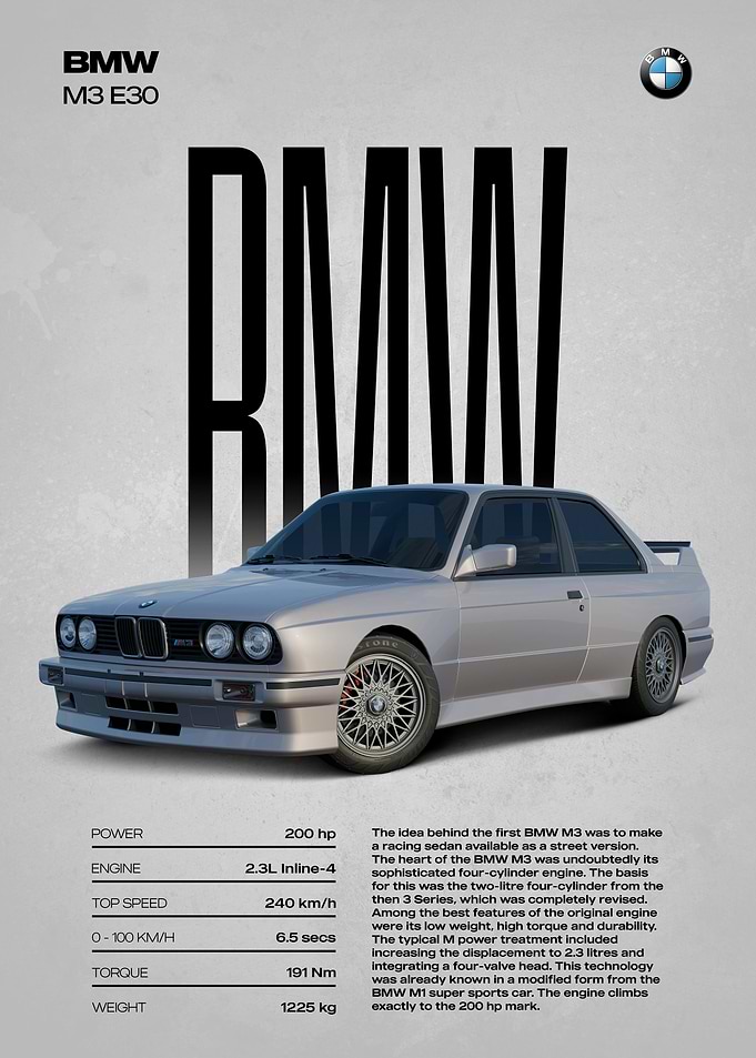BMW M3 E30 Poster