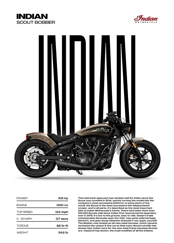 Indian Scout Bobber Motorcycle Poster