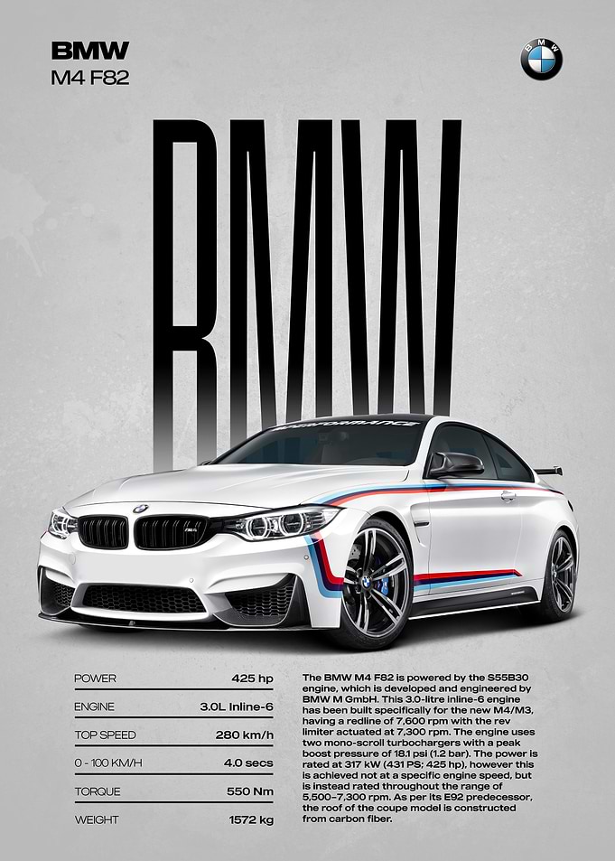 BMW M4 F82 Car Poster