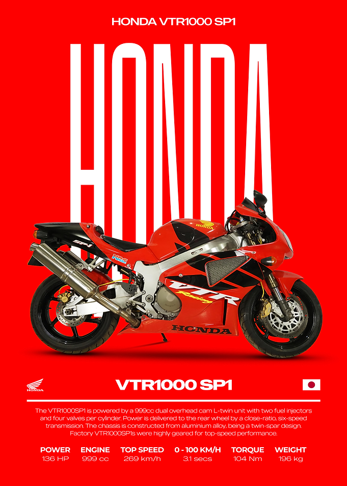 Honda VTR1000 SP1 Motorcycle Poster