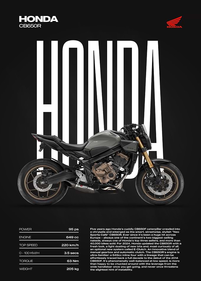 Honda CB650R Motorcycle Poster