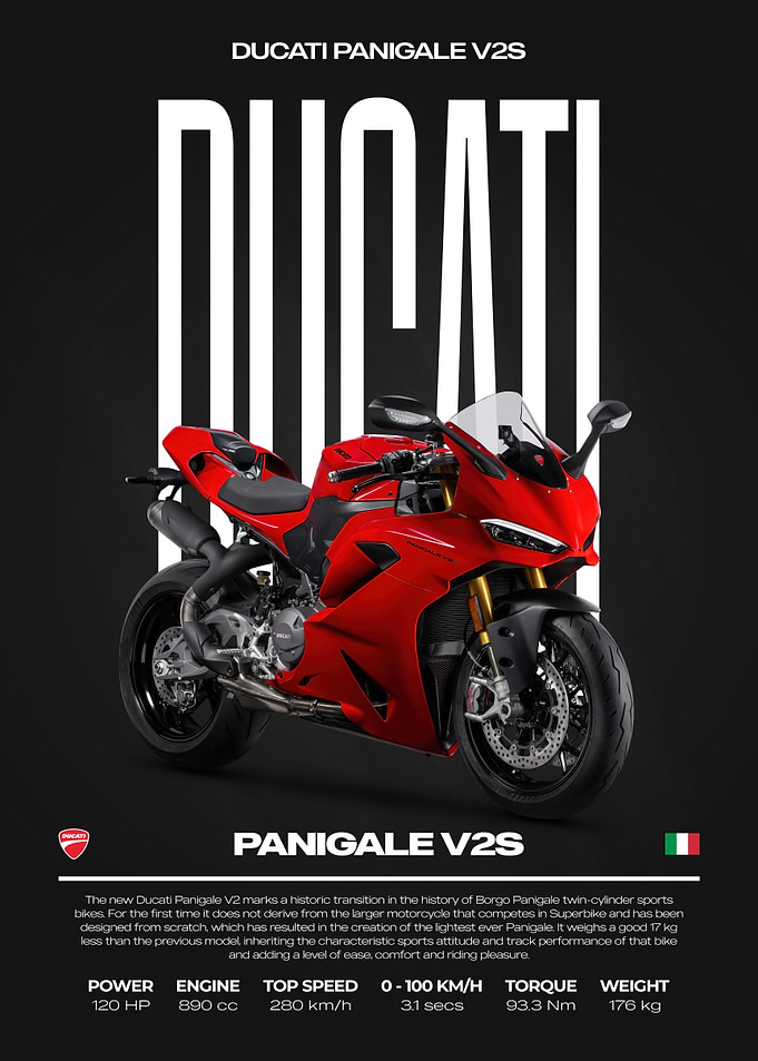 Ducati Panigale V2S Motorcycle Poster