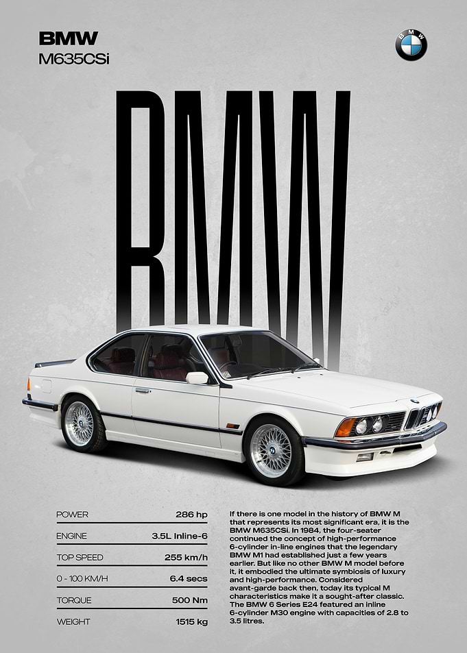 BMW M635CSi Car Poster