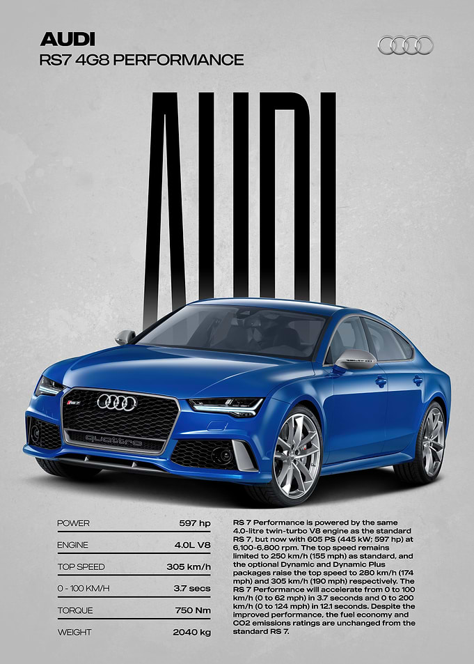 Audi RS7 4G8 Performance Car Poster
