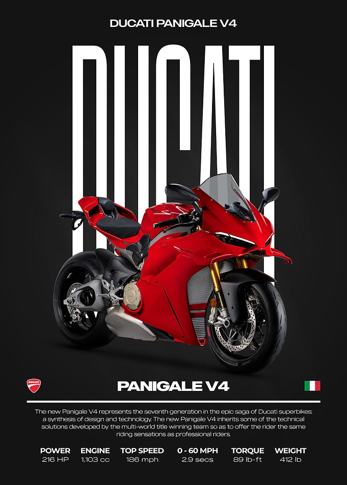 Ducati Panigale V4 Motorcycle Poster