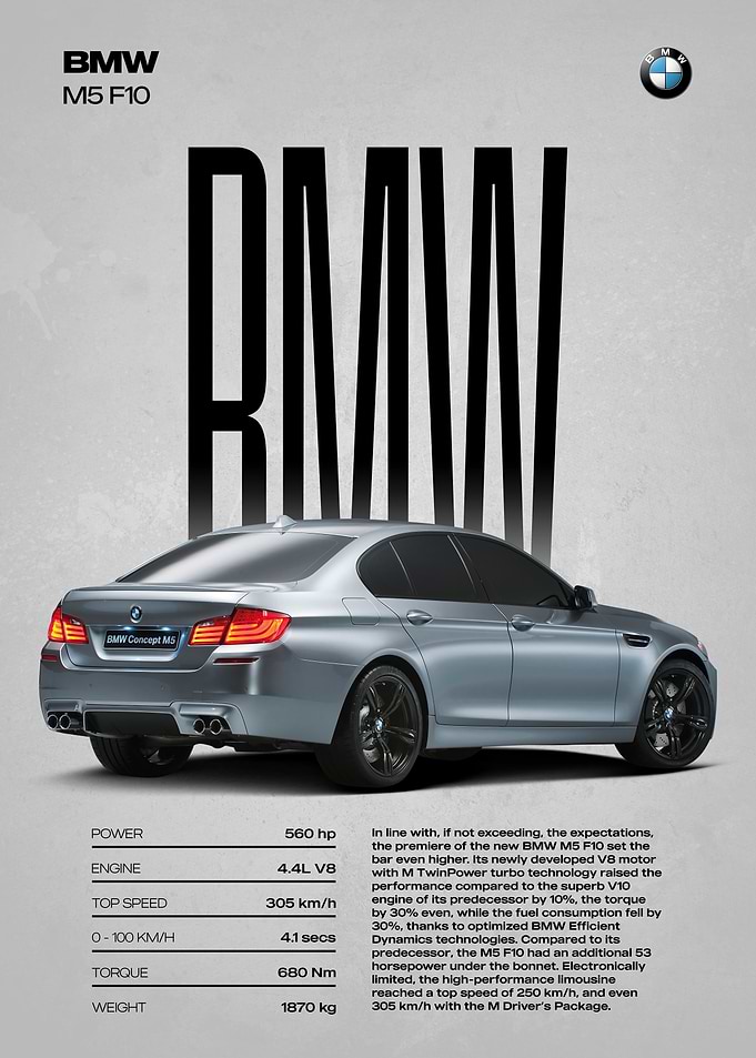 BMW M5 F10 Poster