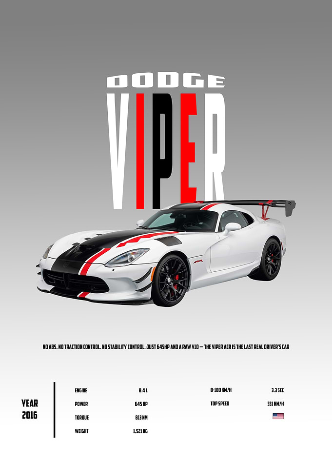 Dodge Viper ACR 2016 Poster