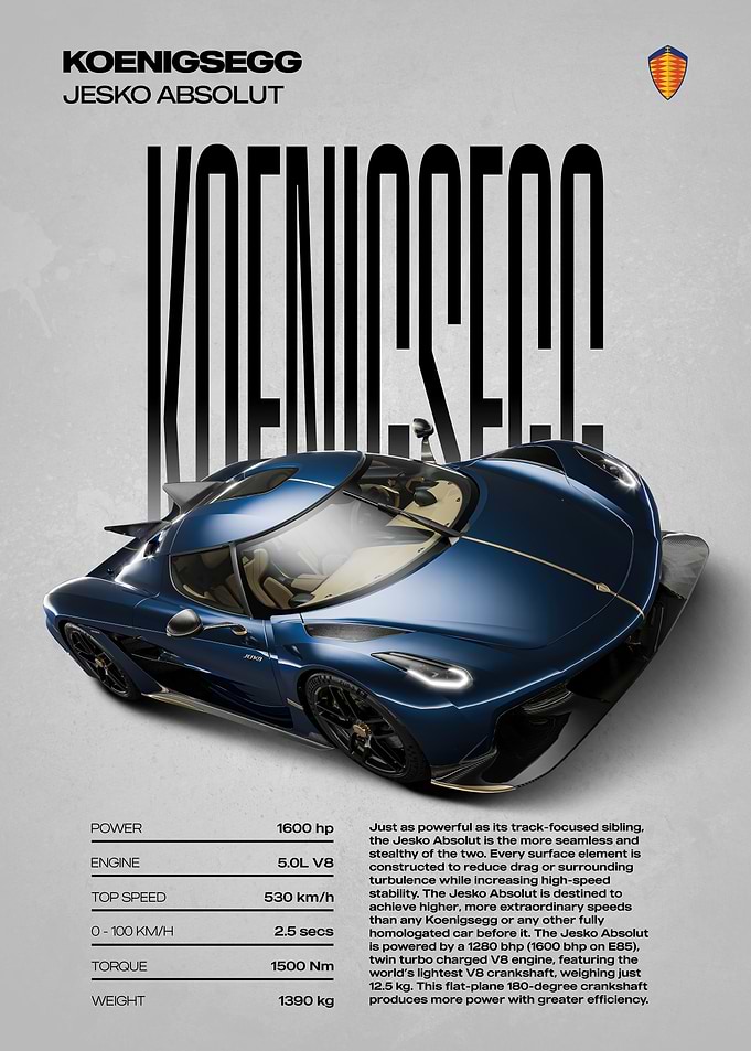 Koenigsegg Jesko Absolut Car Poster