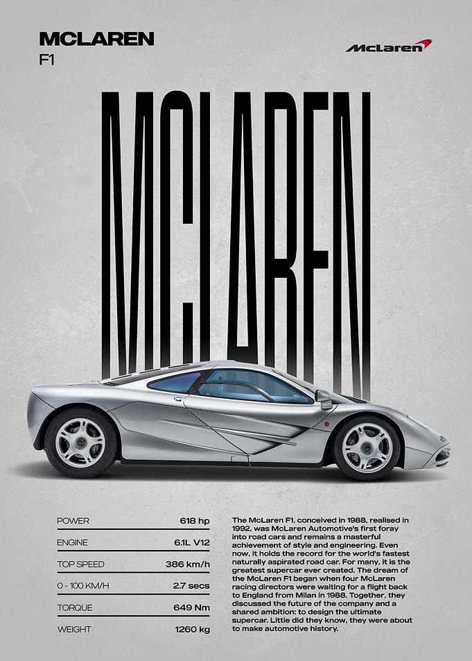 McLaren F1 Supercar Poster