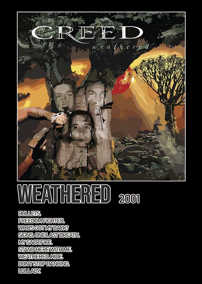 Creed Weathered Album Cover