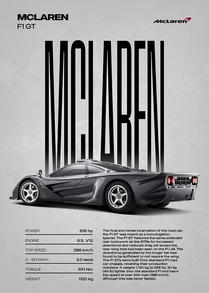 McLaren F1 GT Poster