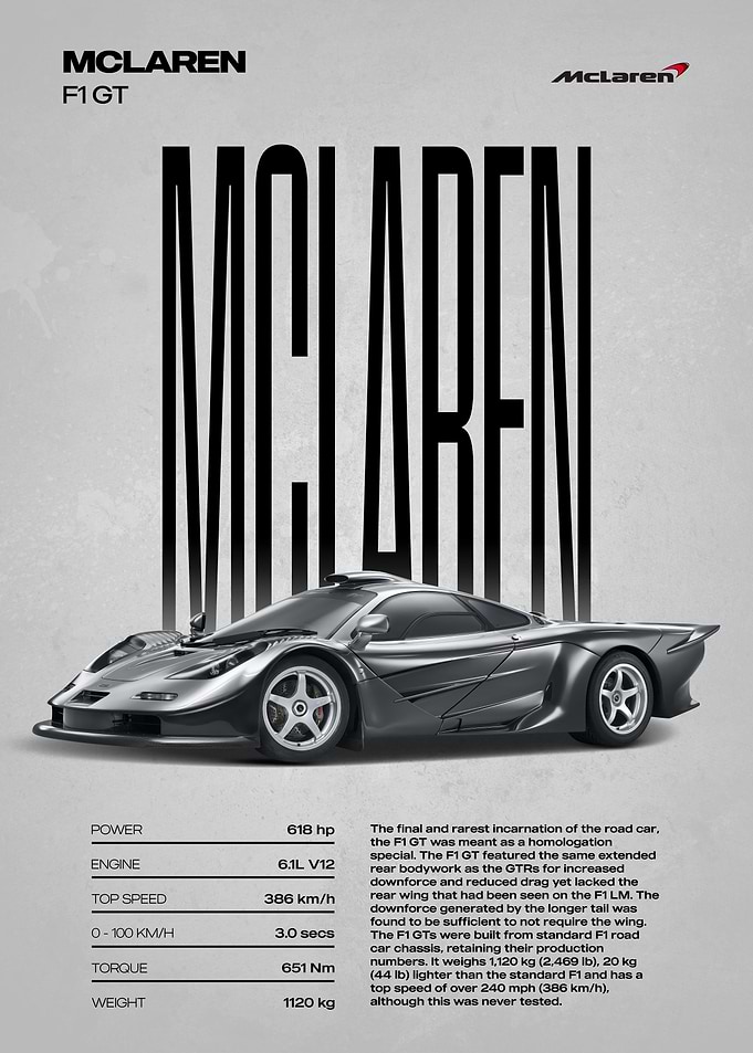 McLaren F1 GT Poster