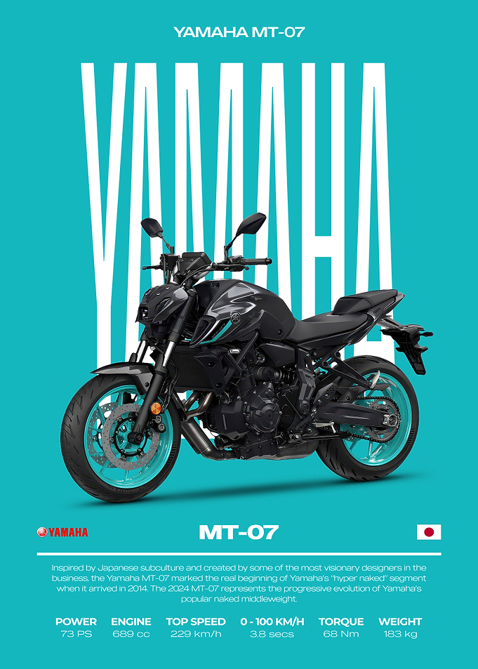 Yamaha MT-07 Motorcycle Poster