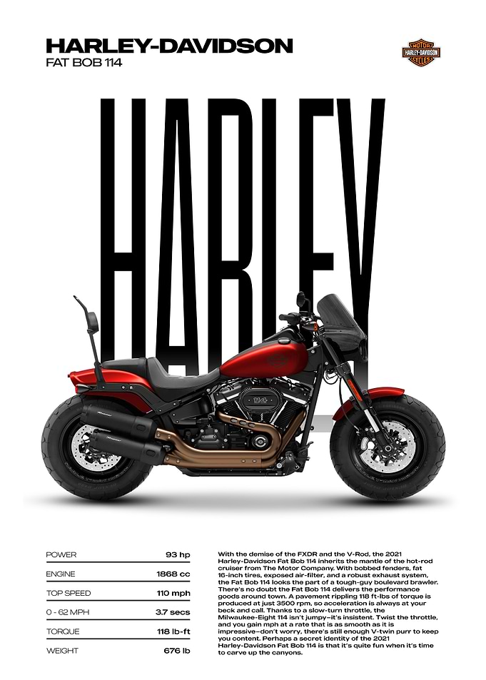 Harley-Davidson Fat Bob 114 Motorcycle Poster