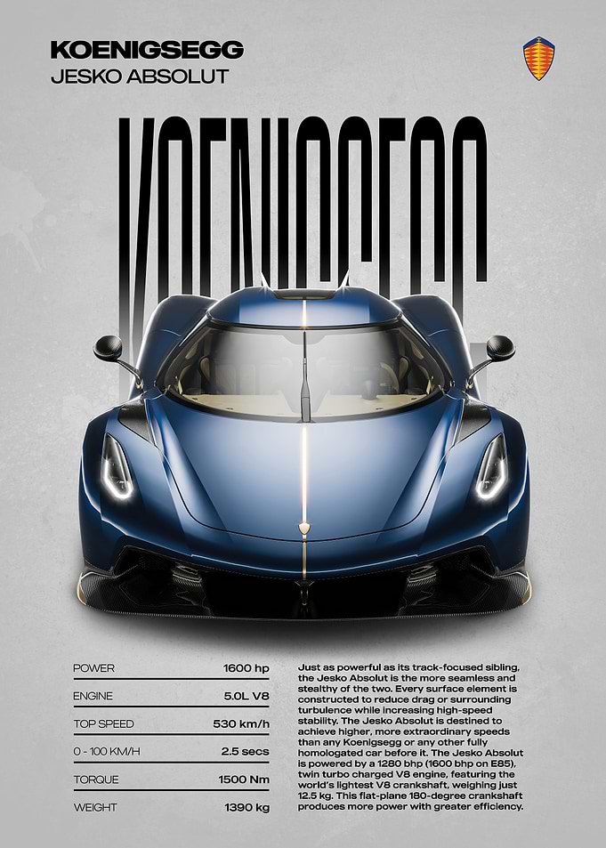 Koenigsegg Jesko Absolut Car Poster