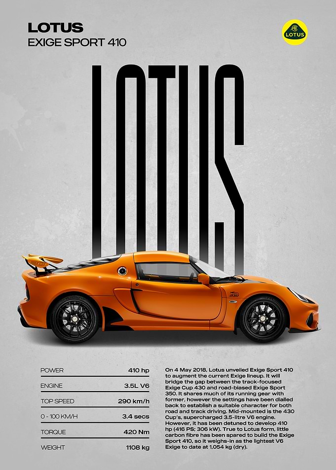 Lotus Exige Sport 410 Poster