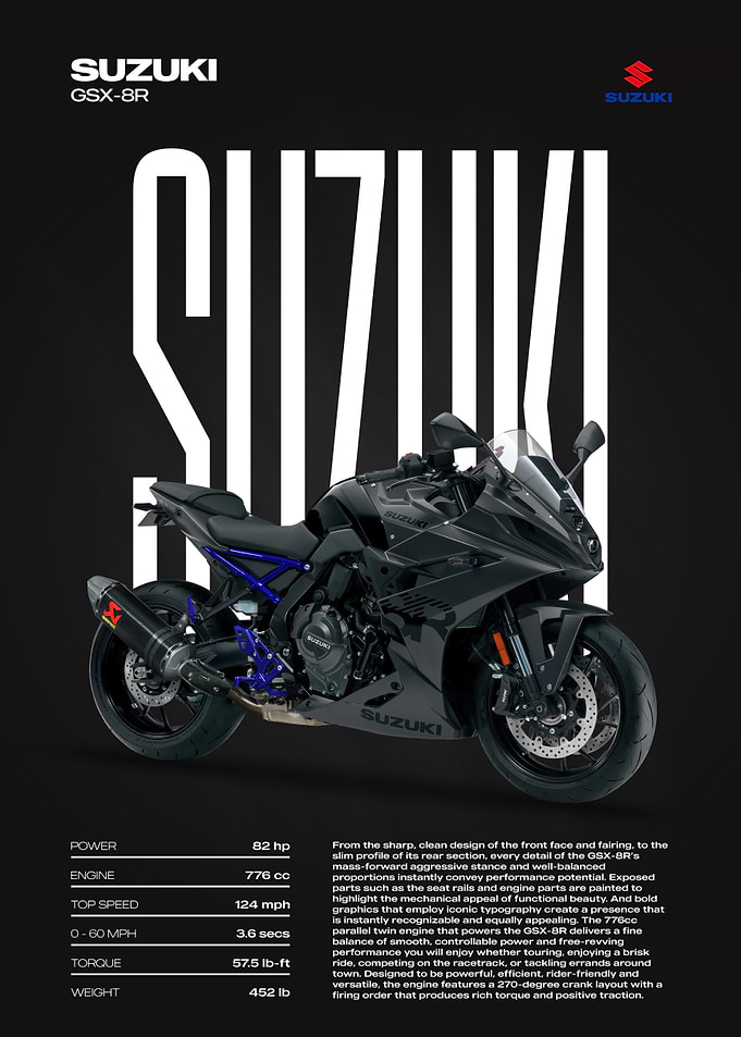 Suzuki GSX-8R Motorcycle Poster