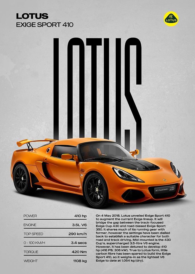 Lotus Exige Sport 410 Car Poster